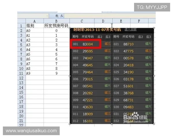 波胆冷门怎么预测避坑指南彩票高频玩法防骗