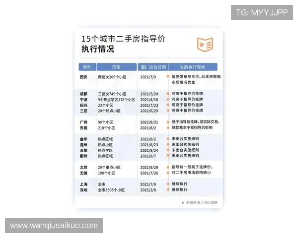 法甲波胆00多吗平台对比避坑防骗指南